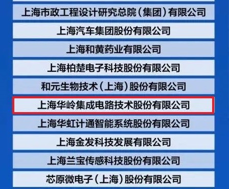 太阳成集团股份荣登2023上海硬核科技企业TOP100榜单